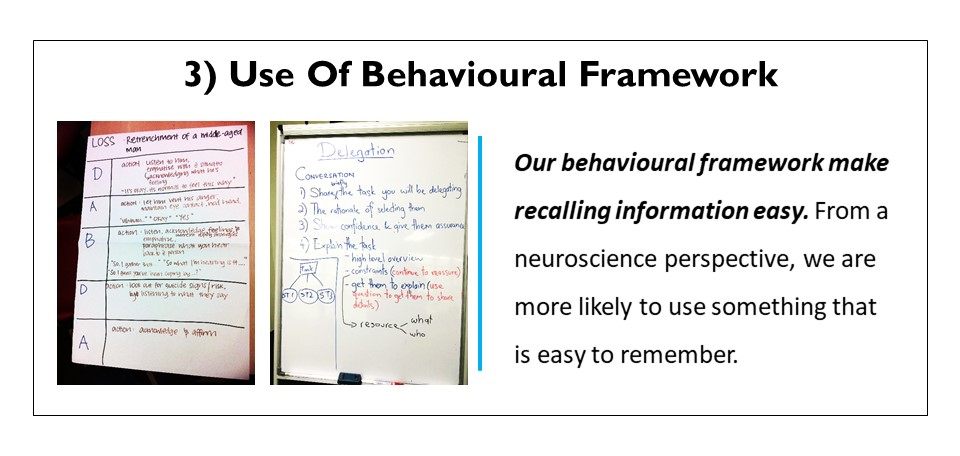 Use of behavioural framework